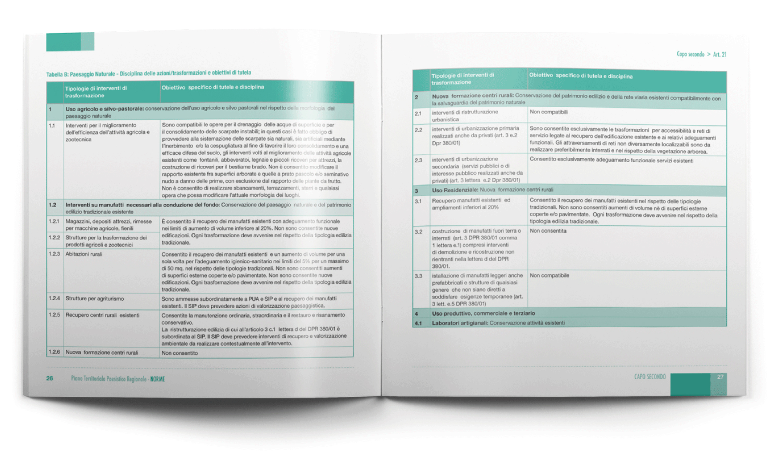 Regione Lazio - DRTU notebooks