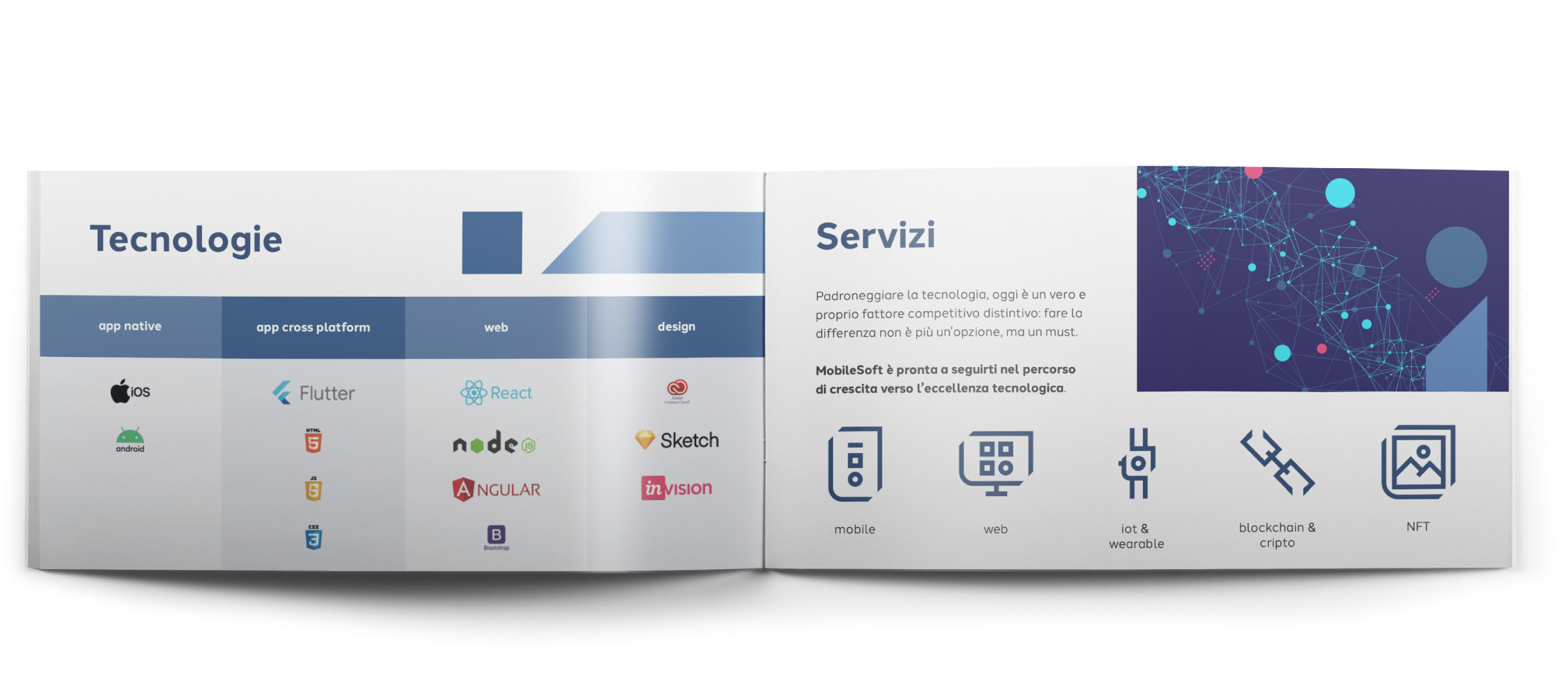 Mobilesoft - Company Profile