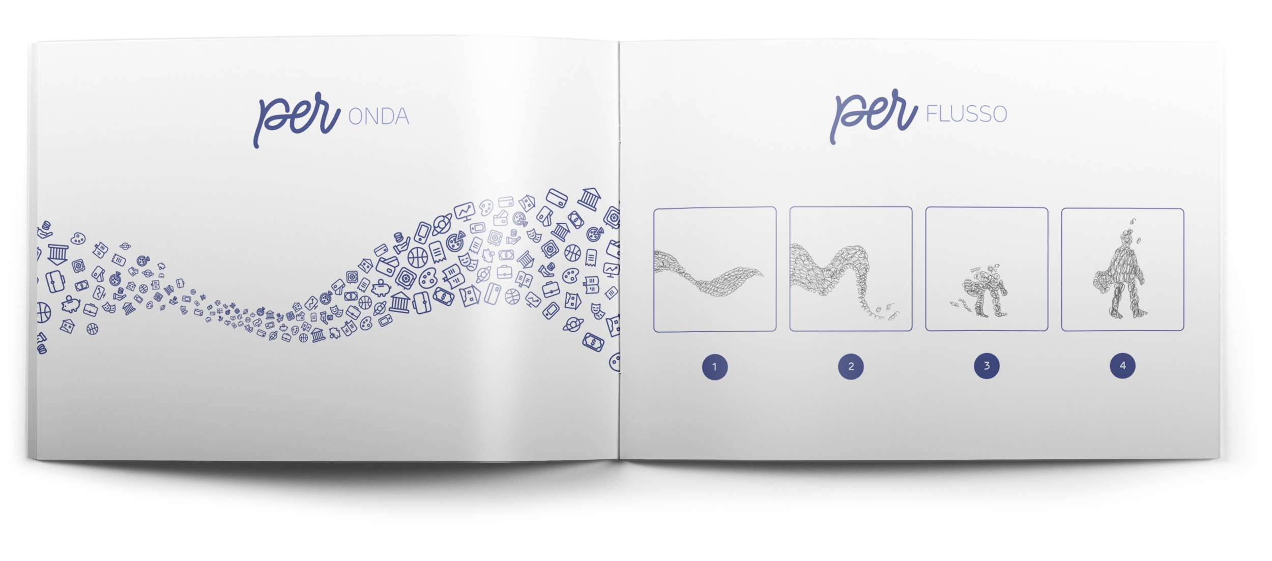 Banca del Fucino - Carte prepagate